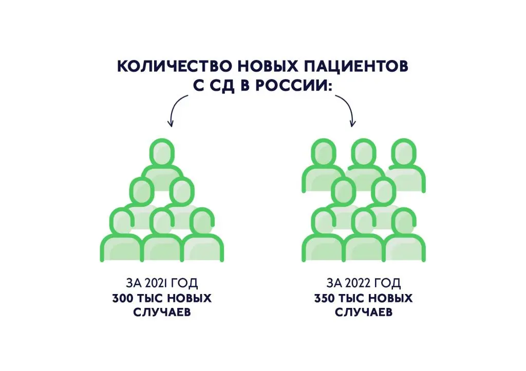 статистика-1.jpg