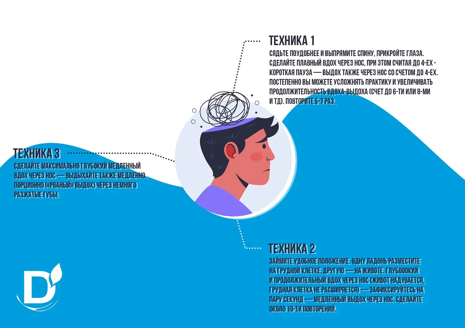 Стресс, тревога, страх, волнение: как справиться с негативными эмоциями?
