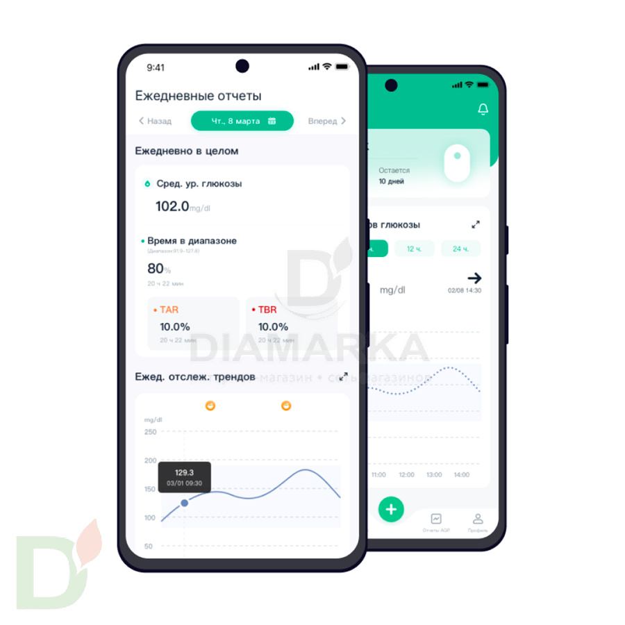 Сенсор (датчик) Hematonix GS1/Гематоникс АКЦИЯ, 2шт